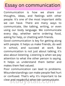 essay on communication 200 words